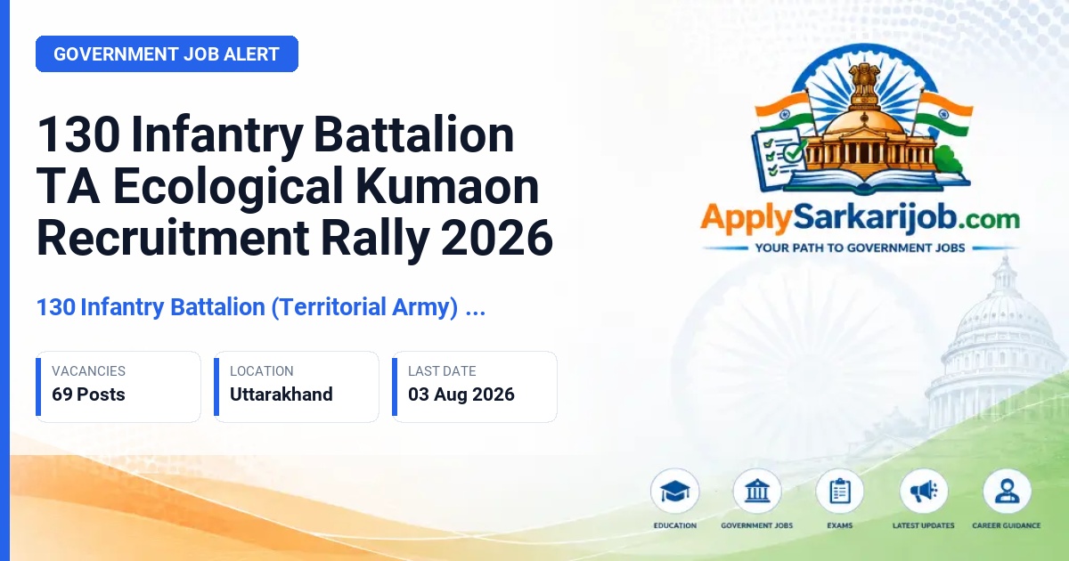 130 Infantry Battalion (Territorial Army) Ecological, Kumaon - Soldier (Various Trades) Official Notification Poster & Schedule