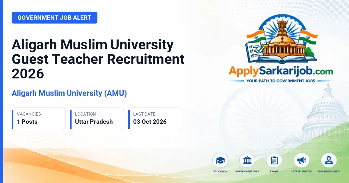 Aligarh Muslim University (AMU) - Guest Teacher Official Notification Poster & Schedule