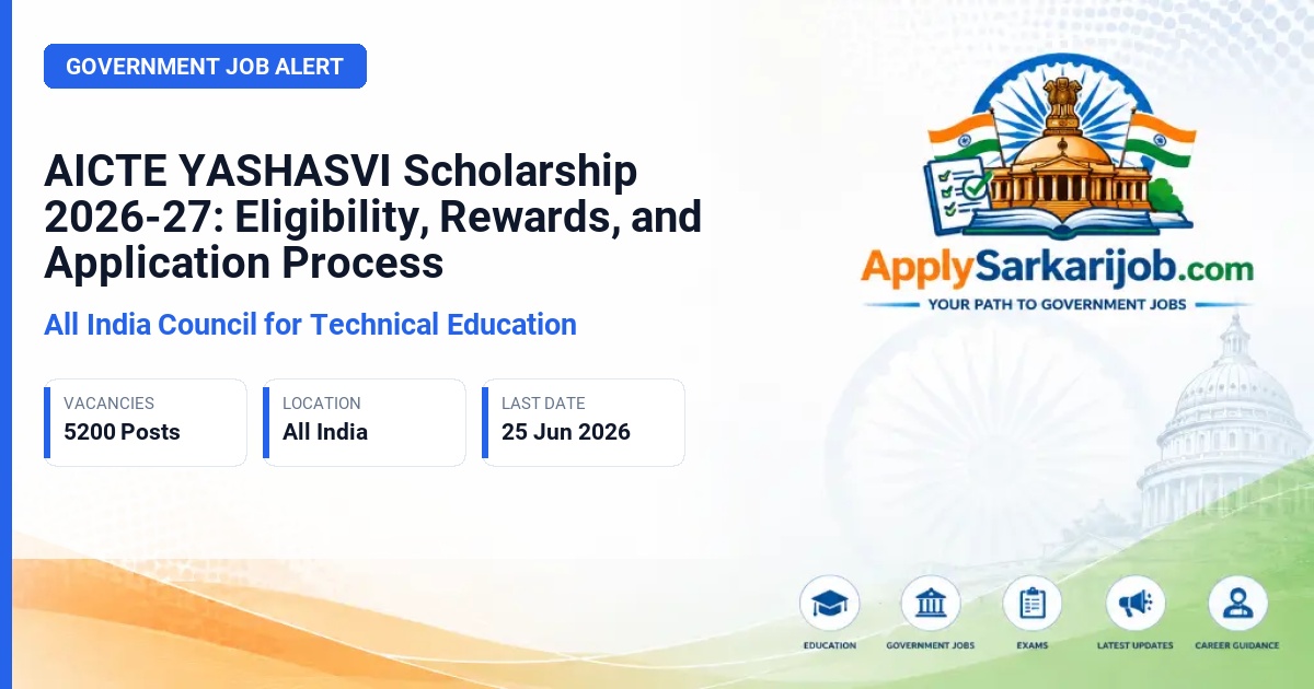 All India Council for Technical Education - AICTE YASHASVI Scholarship Official Notification Poster & Schedule