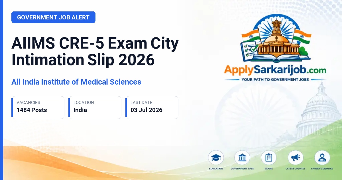 All India Institute of Medical Sciences - Group B and Group C Posts Official Notification Poster & Schedule