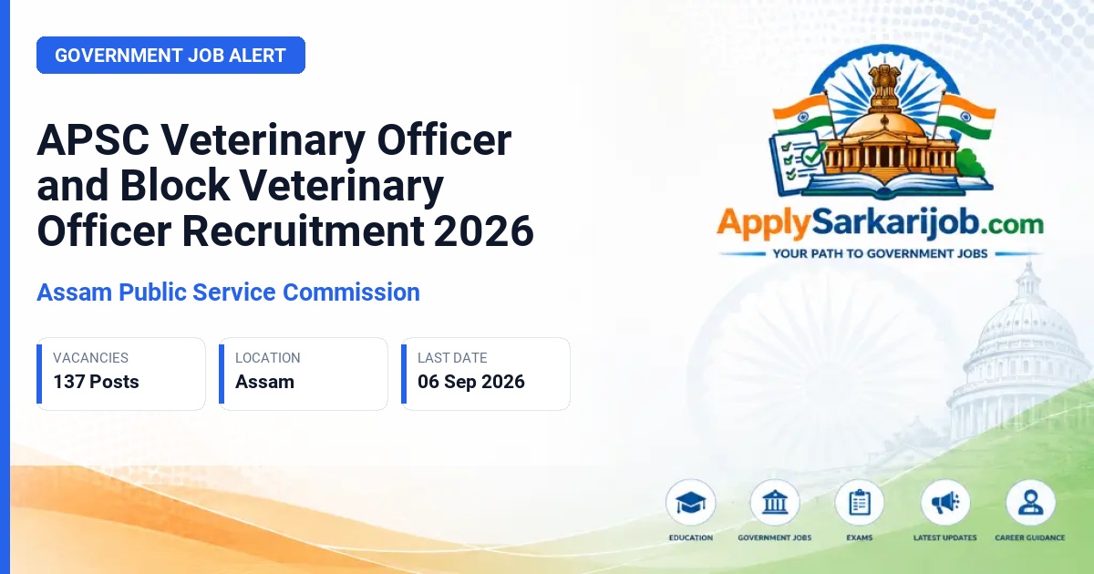 Assam Public Service Commission - Veterinary Officer/Block Veterinary Officer (VO/BVO) Official Notification Poster & Schedule