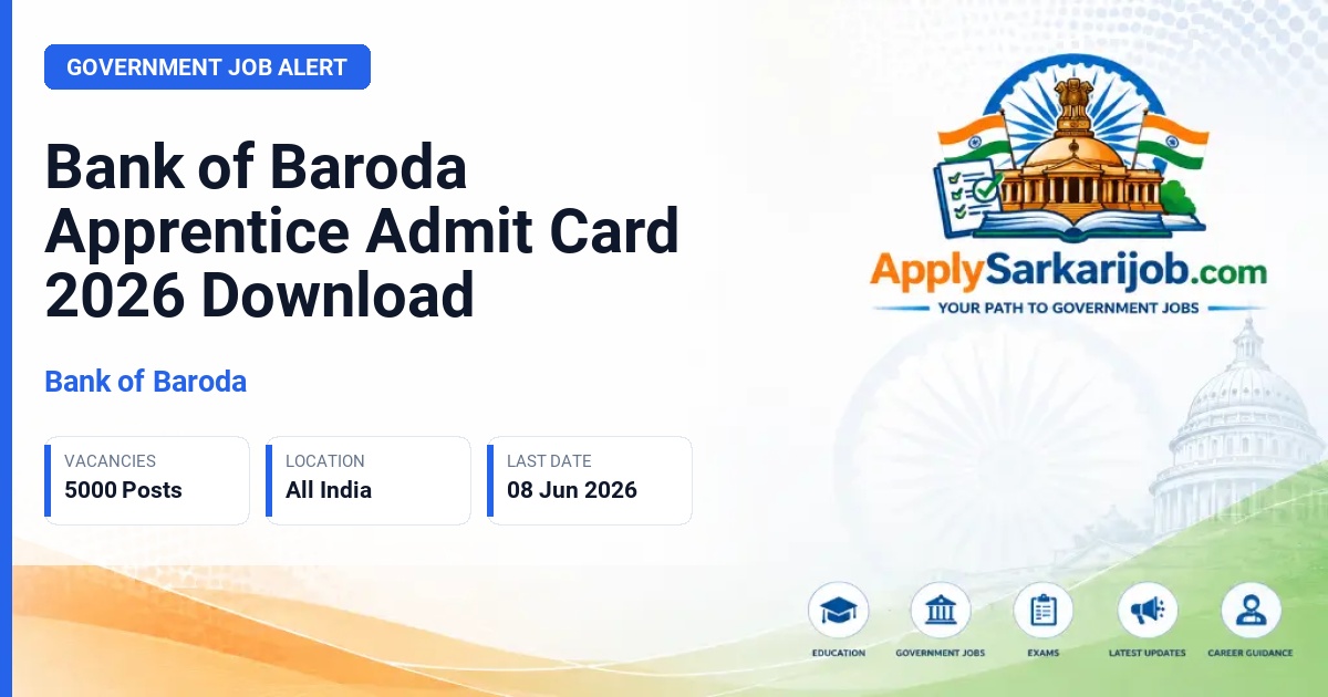 Bank of Baroda (BOB) - Apprentice Official Notification Poster & Schedule