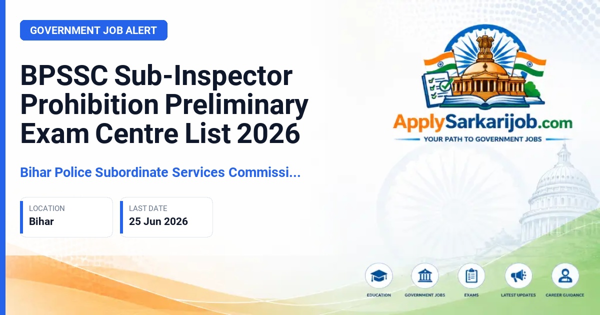 Bihar Police Subordinate Services Commission (BPSSC) - Sub-Inspector Prohibition Official Notification Poster & Schedule