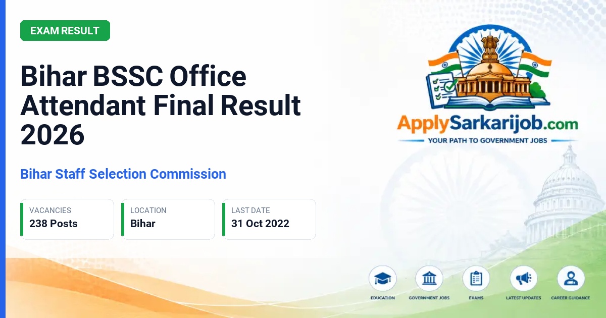 Bihar Staff Selection Commission - Office Attendant (Karyalay Parichari) Official Notification Poster & Schedule