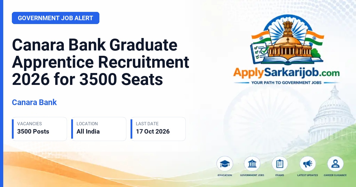 Canara Bank - Graduate Apprentice Official Notification Poster & Schedule