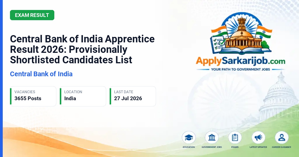 Central Bank of India - Apprentice Official Notification Poster & Schedule