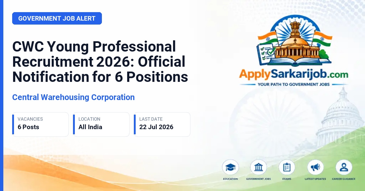 Central Warehousing Corporation - Young Professional Official Notification Poster & Schedule