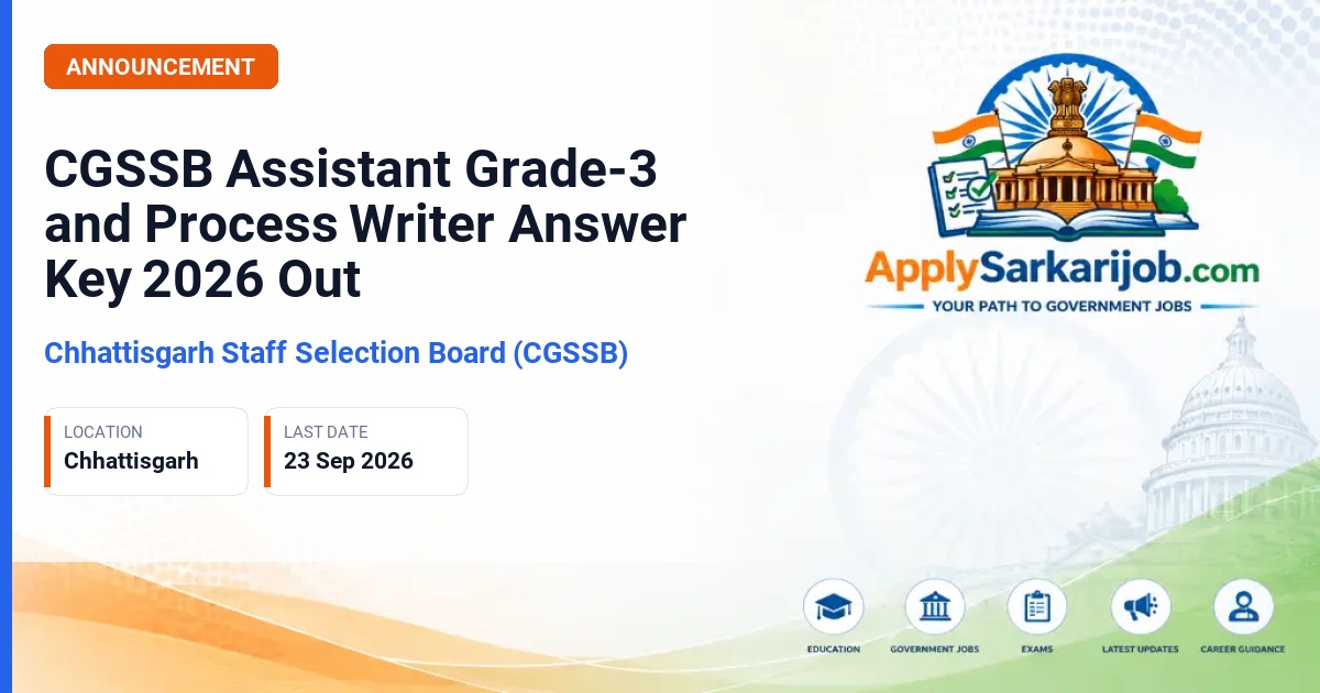 Chhattisgarh Staff Selection Board (CGSSB) - Assistant Grade-3 / Process Writer Official Notification Poster & Schedule