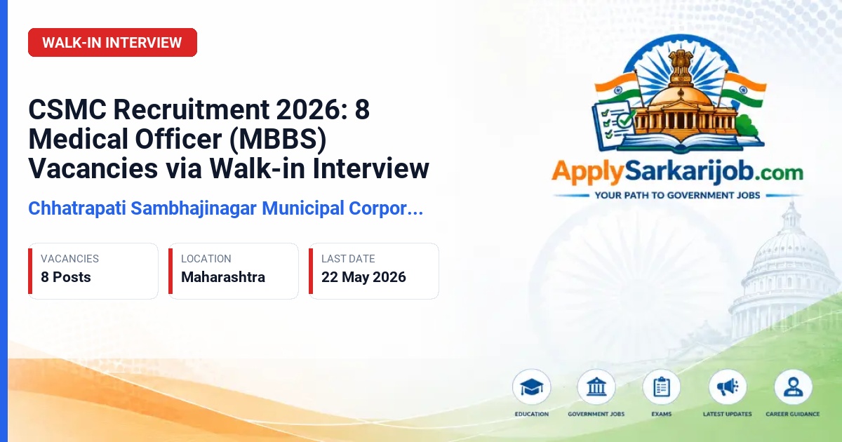 Chhatrapati Sambhajinagar Municipal Corporation - Full Time Medical Officer (MBBS) Official Notification Poster & Schedule