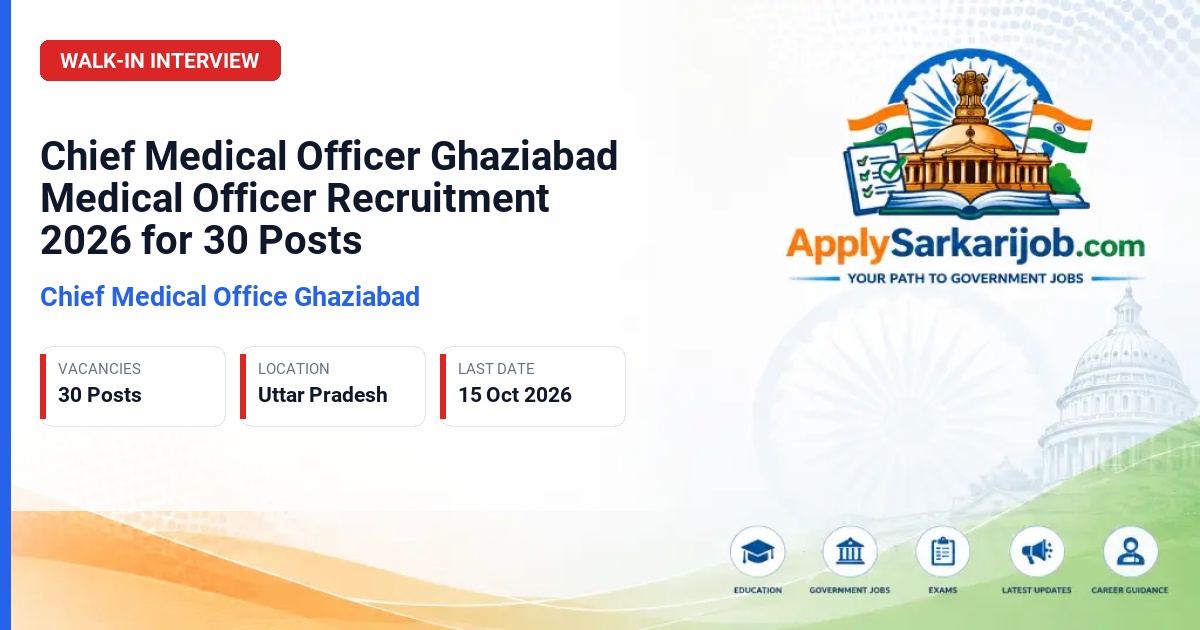Chief Medical Office Ghaziabad - Medical Officer Official Notification Poster & Schedule