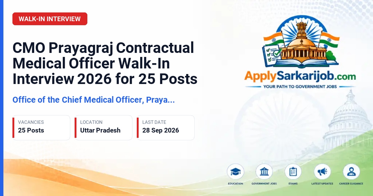 Office of the Chief Medical Officer, Prayagraj - Contractual Medical Officer (MBBS) Official Notification Poster & Schedule