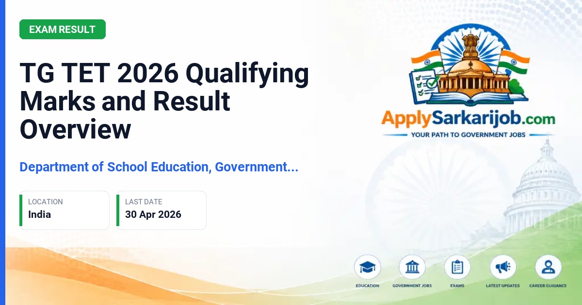 Department of School Education, Government of Telangana - Teacher (Classes I-VIII) Official Notification Poster & Schedule