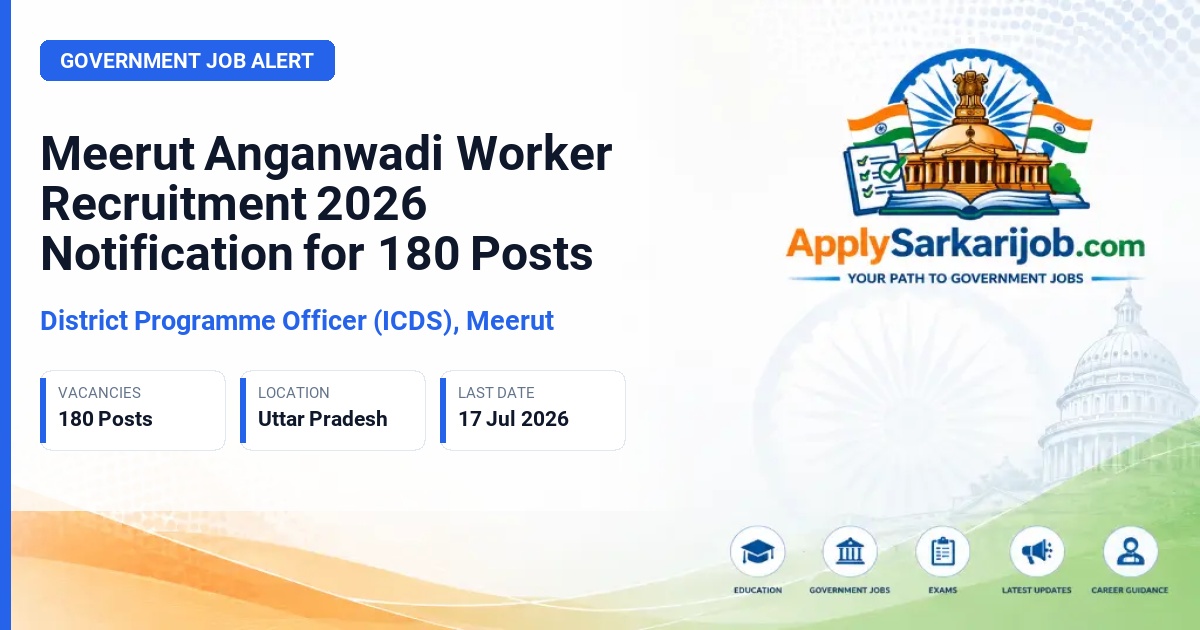 District Programme Officer (ICDS), Meerut - Anganwadi Worker (Karyakatri) Official Notification Poster & Schedule