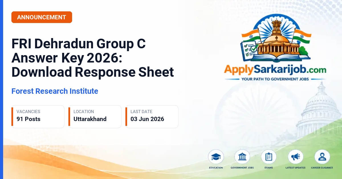 Forest Research Institute - Group C Various Posts Official Notification Poster & Schedule