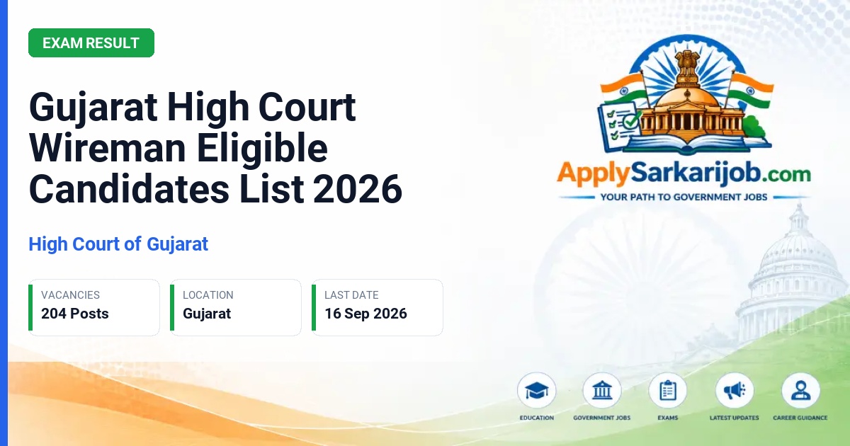 High Court of Gujarat - Wireman Official Notification Poster & Schedule
