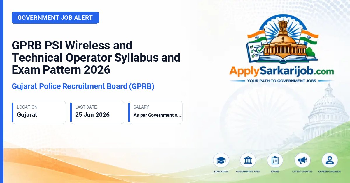 GPRB PSI Wireless Syllabus & Exam Pattern 2026 PDF Download