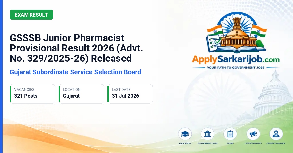 Gujarat Subordinate Service Selection Board - Junior Pharmacist, Class-3 Official Notification Poster & Schedule