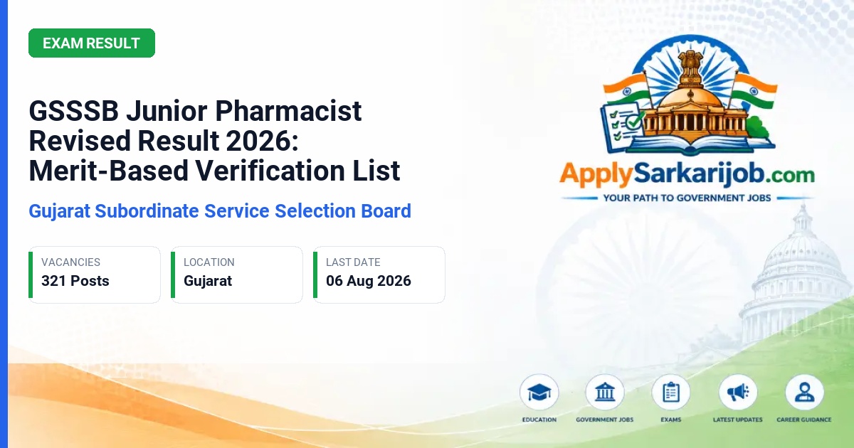 Gujarat Subordinate Service Selection Board - Junior Pharmacist, Class-3 Official Notification Poster & Schedule