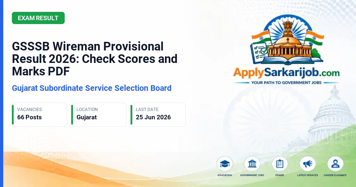Gujarat Subordinate Service Selection Board (GSSSB) - Wireman, Class-3 Official Notification Poster & Schedule