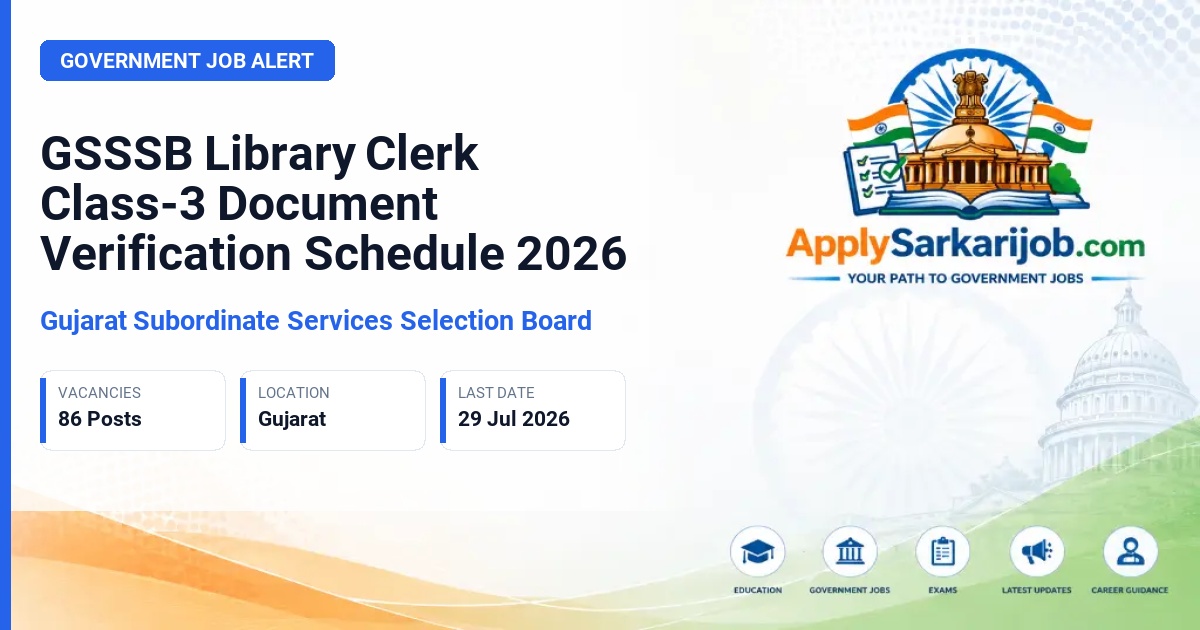 Gujarat Subordinate Service Selection Board (GSSSB) - Library Clerk, Class-3 Official Notification Poster & Schedule