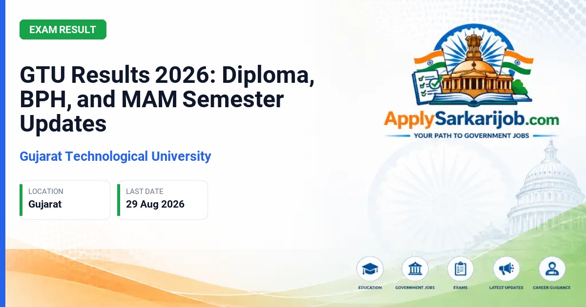 Gujarat Technological University - GTU Results 2026: Diploma, BPH, and MAM Semester Updates Official Notification Poster & Schedule