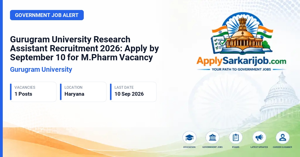Gurugram University - Research Assistant Official Notification Poster & Schedule
