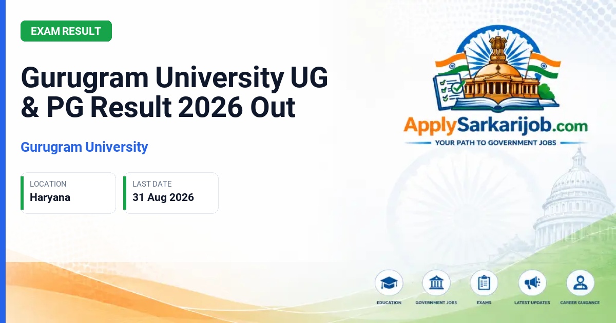 Gurugram University - UG & PG Result Notices Official Notification Poster & Schedule
