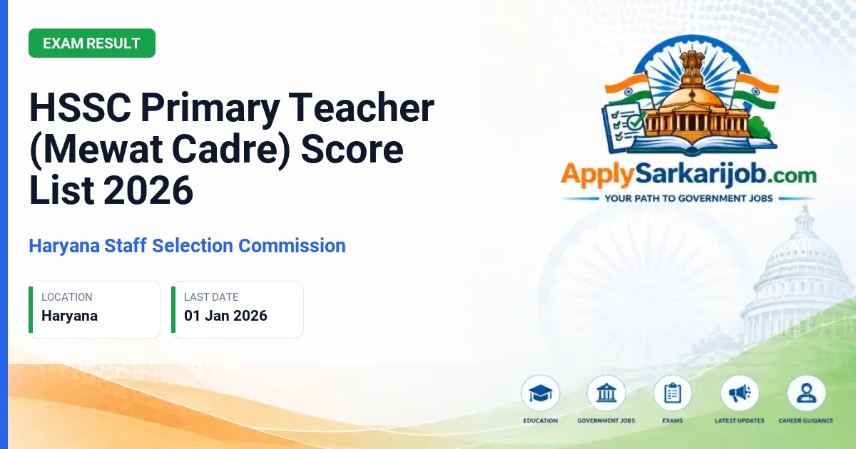 Haryana Staff Selection Commission - Primary Teacher (Mewat Cadre) Official Notification Poster & Schedule