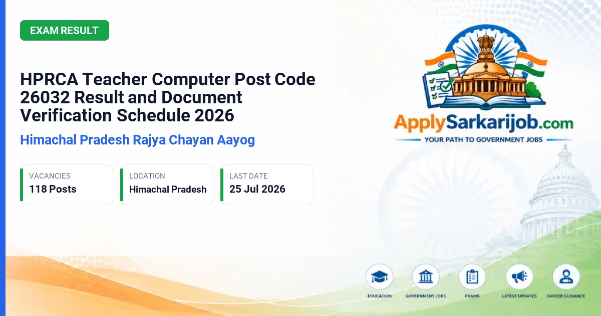 Himachal Pradesh Rajya Chayan Aayog - Teacher Computer Official Notification Poster & Schedule