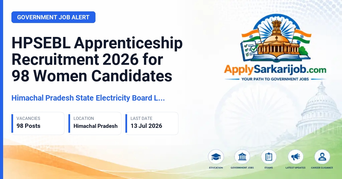 Himachal Pradesh State Electricity Board Limited - Apprentice Official Notification Poster & Schedule