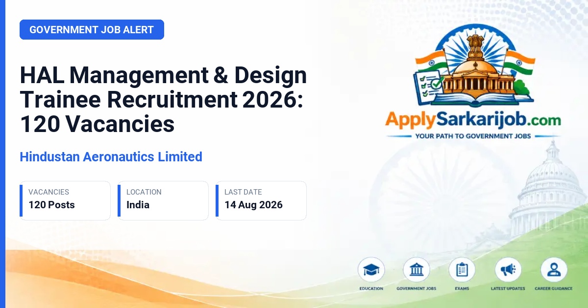 Hindustan Aeronautics Limited - Management Trainee and Design Trainee Official Notification Poster & Schedule