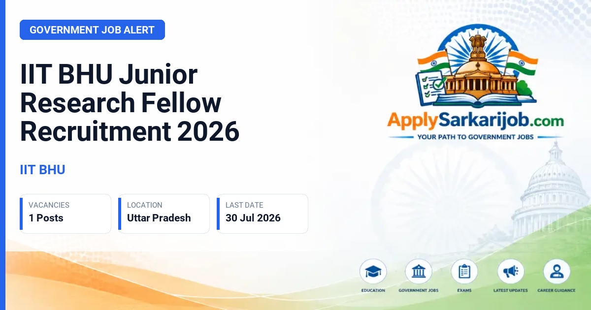 IIT BHU - Junior Research Fellow (JRF) Official Notification Poster & Schedule