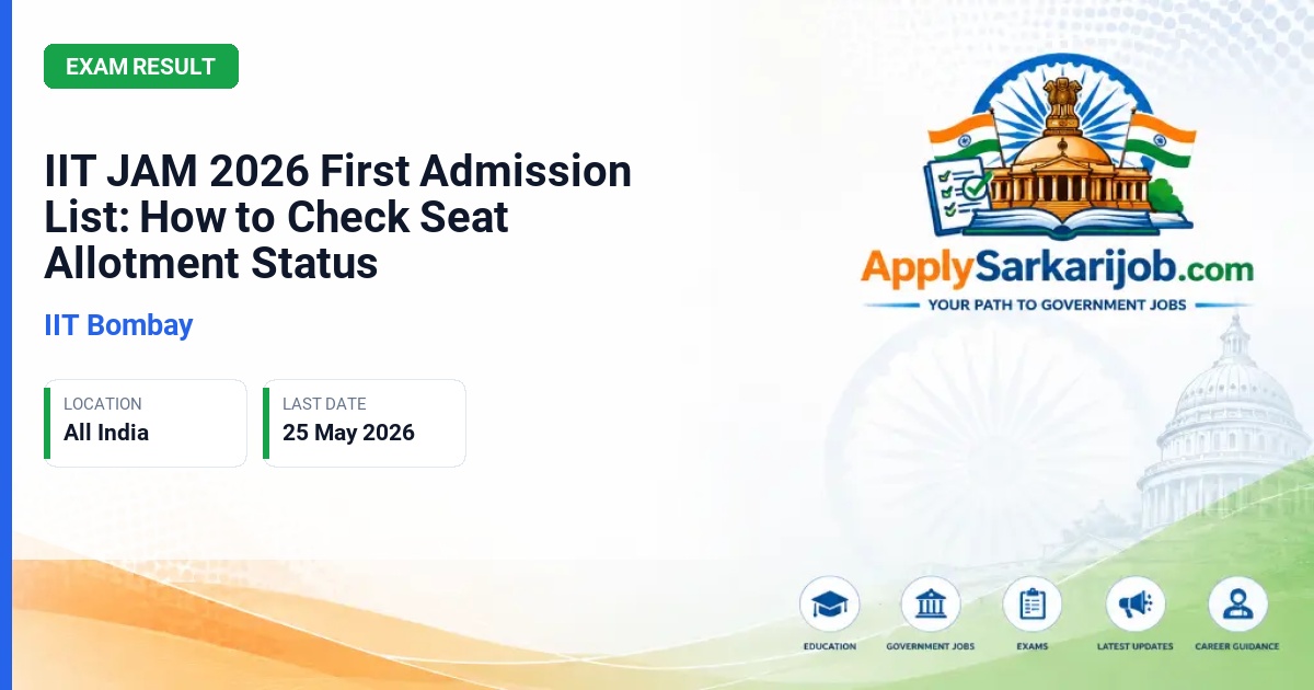 IIT Bombay - M.Sc. / M.Sc.-Ph.D. Admissions Official Notification Poster & Schedule