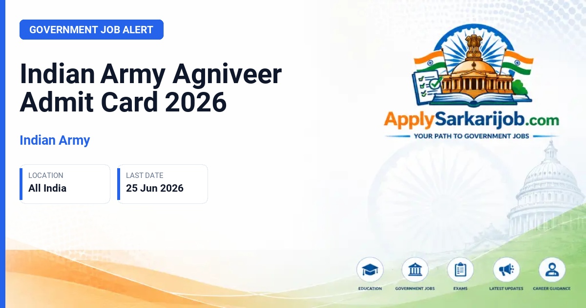 Indian Army - Agniveer (GD, Technical, Clerk, Tradesman, Women Military Police) Official Notification Poster & Schedule