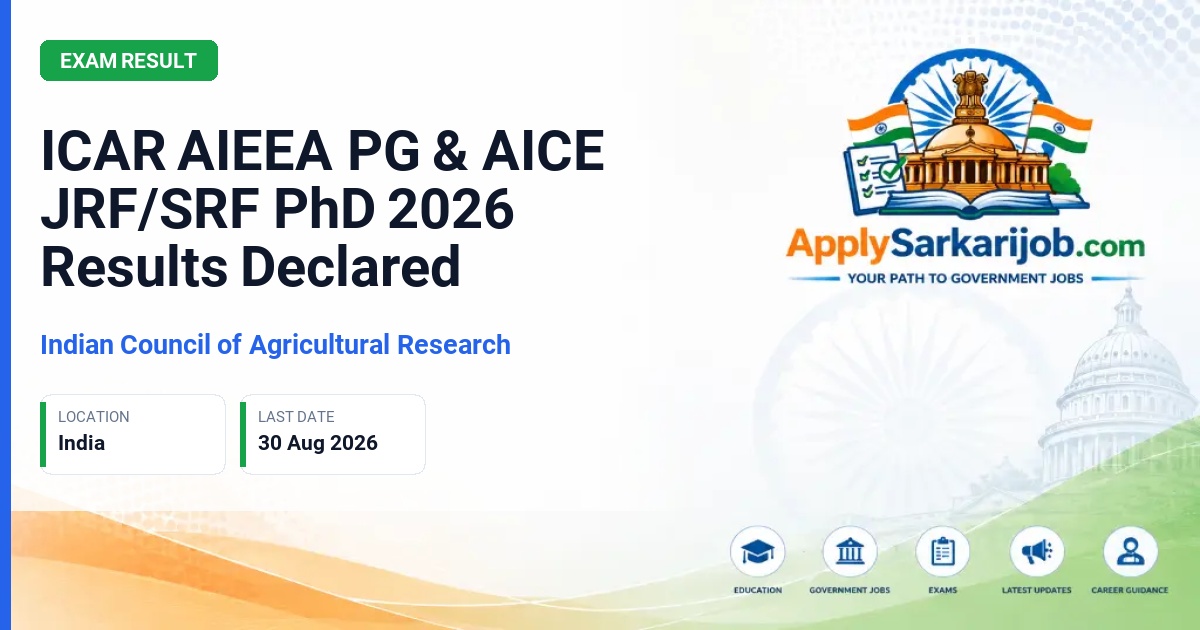Indian Council of Agricultural Research - Postgraduate and Doctoral Programs Official Notification Poster & Schedule