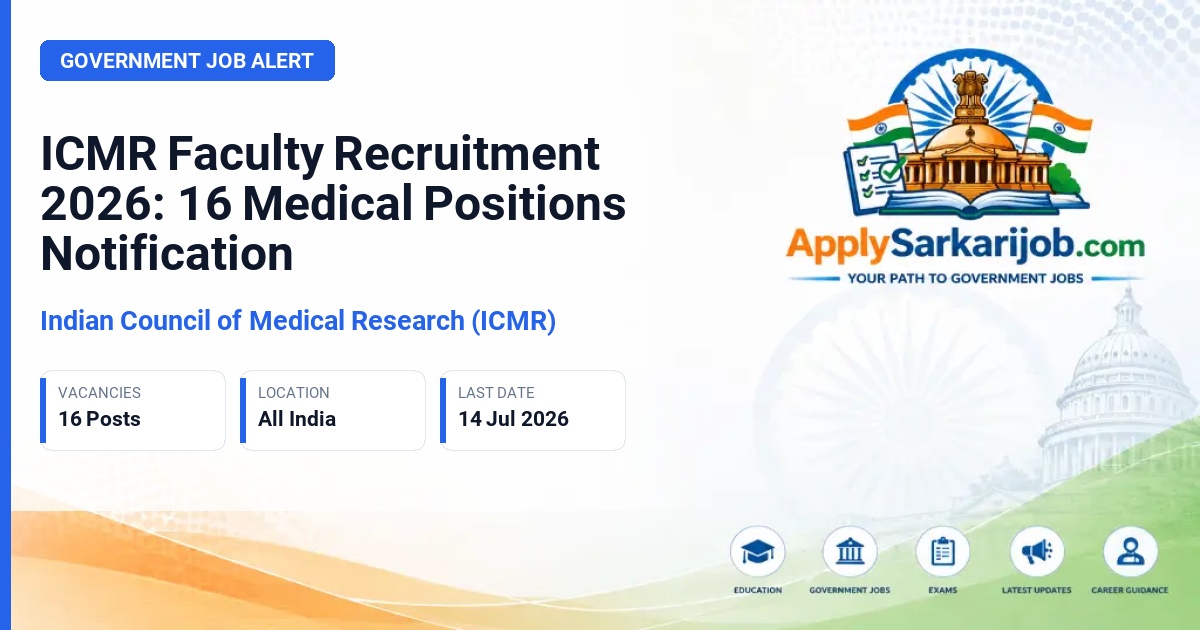 Indian Council of Medical Research (ICMR) - Faculty (Medical) - Professor, Associate Professor, Assistant Professor Official Notification Poster & Schedule