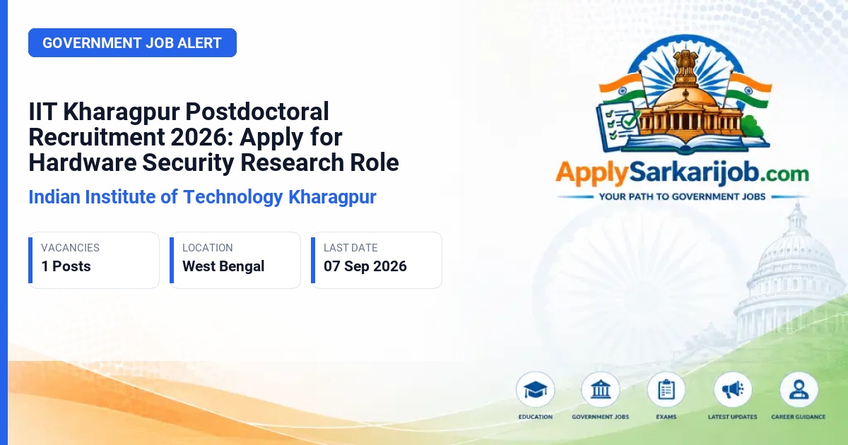Indian Institute of Technology Kharagpur - Postdoctoral Researcher Official Notification Poster & Schedule