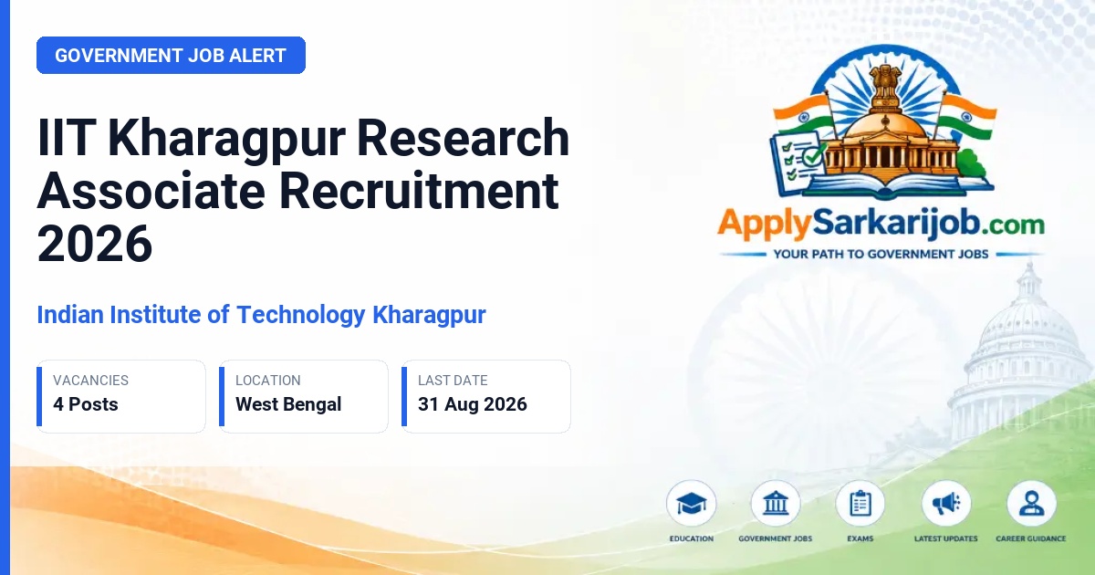 Indian Institute of Technology Kharagpur - Research Associate Official Notification Poster & Schedule