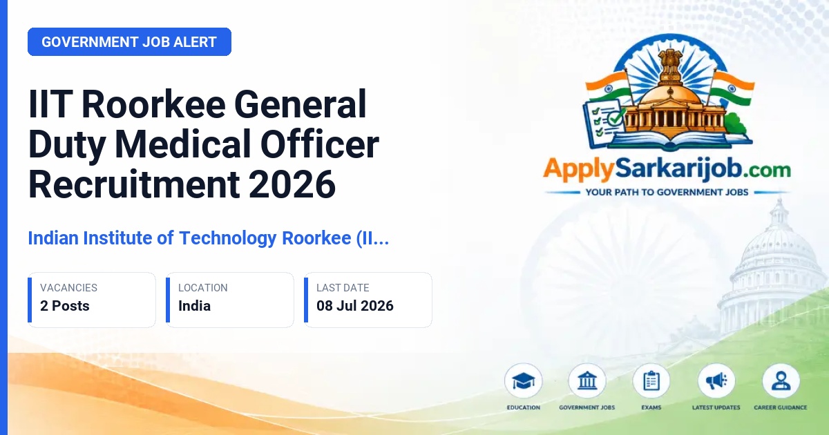 Indian Institute of Technology Roorkee (IIT Roorkee) - General Duty Medical Officer Official Notification Poster & Schedule