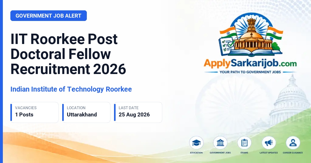Indian Institute of Technology Roorkee - Post Doctoral Fellow Official Notification Poster & Schedule