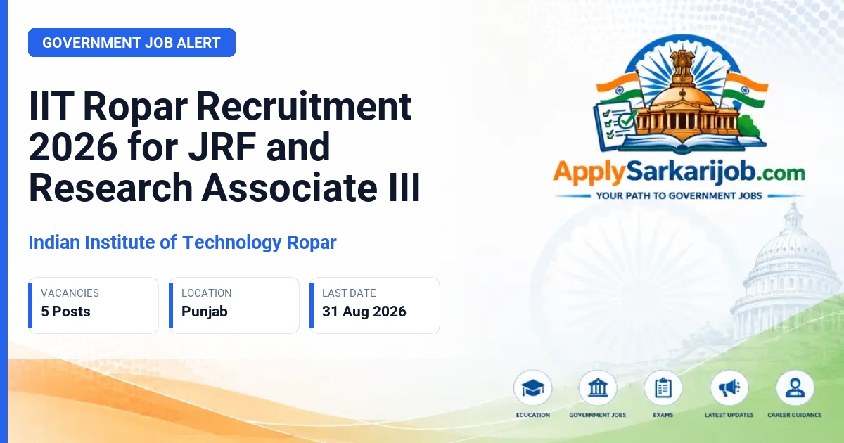 Indian Institute of Technology Ropar - Junior Research Fellow / Research Associate III Official Notification Poster & Schedule