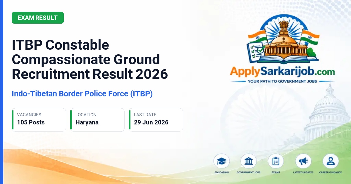Indo-Tibetan Border Police Force (ITBP) - Constable / Head Constable Official Notification Poster & Schedule