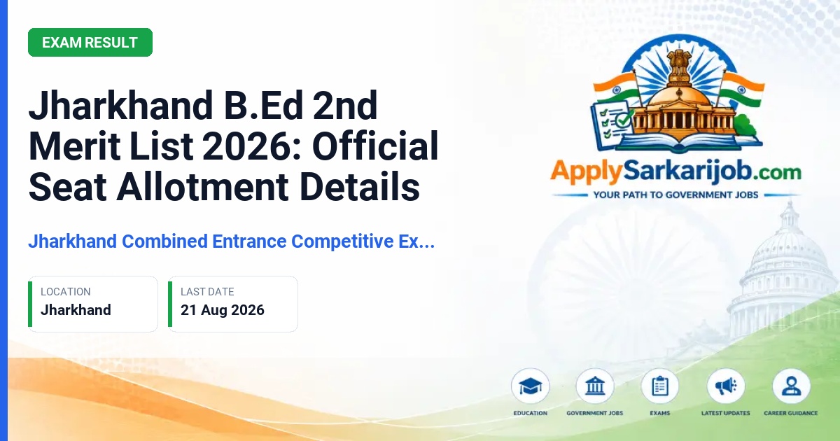 Jharkhand Combined Entrance Competitive Examination Board (JCECEB) - B.Ed Admission Official Notification Poster & Schedule