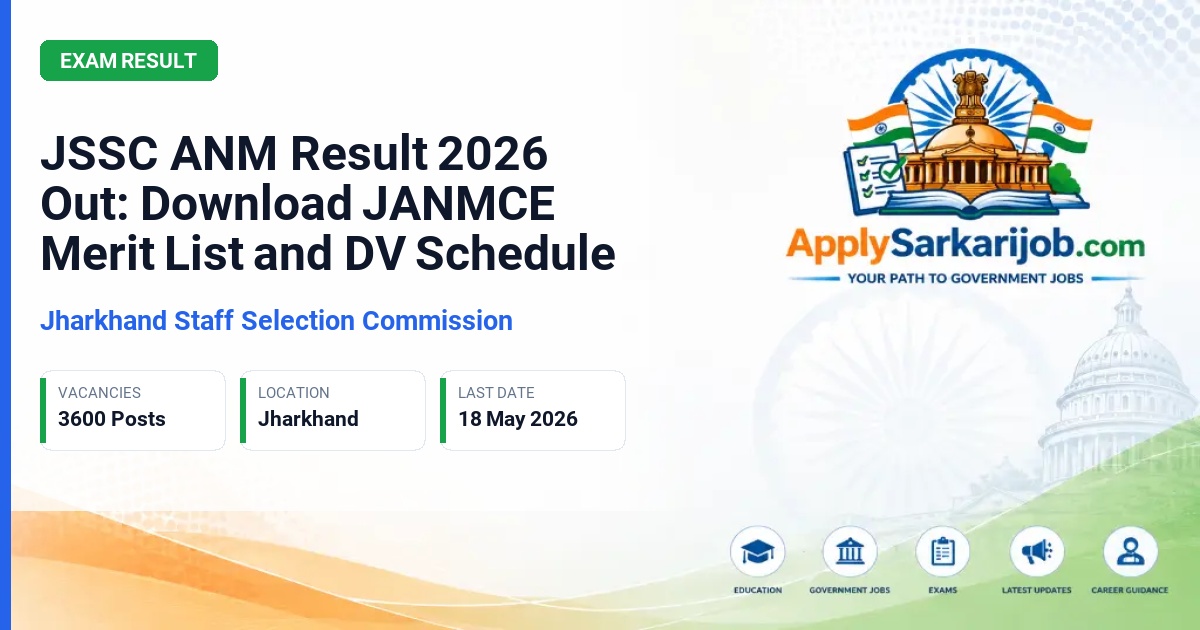 Jharkhand Staff Selection Commission (JSSC) - Auxiliary Nurse Midwife (ANM) / Female Health Worker Official Notification Poster & Schedule