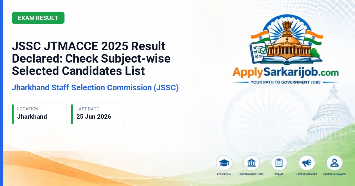 Jharkhand Staff Selection Commission (JSSC) - Trained Secondary Teacher (JTMACCE) Official Notification Poster & Schedule