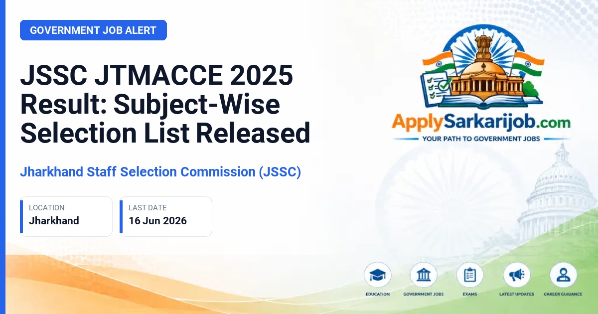 Jharkhand Staff Selection Commission (JSSC) - Madhyamik Acharya (Secondary Teacher) Official Notification Poster & Schedule