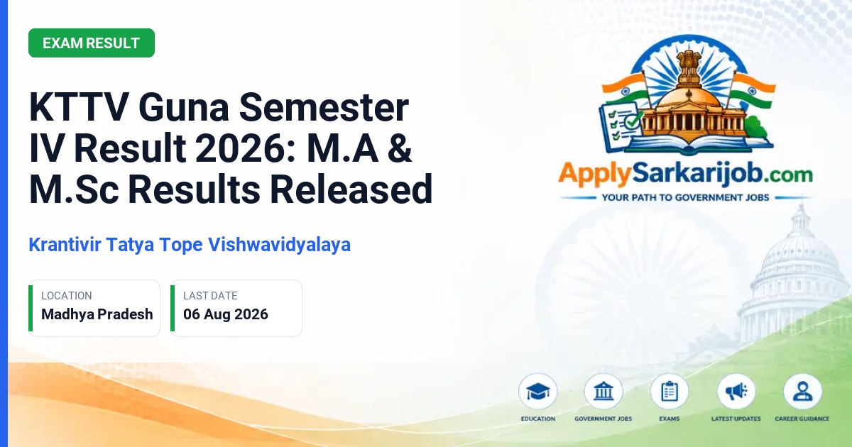 Krantivir Tatya Tope Vishwavidyalaya - KTTV Guna Semester IV Result 2026: M.A & M.Sc Results Released Official Notification Poster & Schedule
