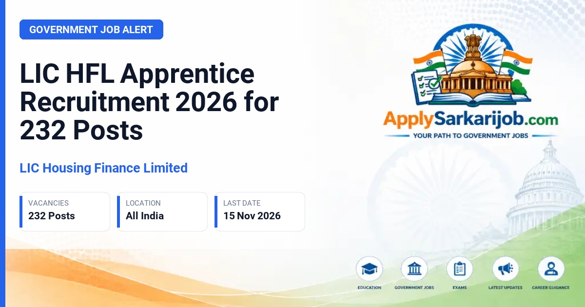 LIC Housing Finance Limited - Apprentice Official Notification Poster & Schedule