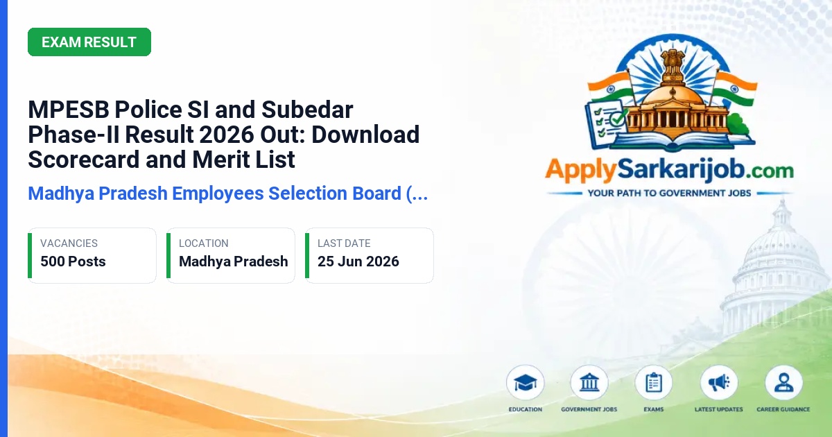 Madhya Pradesh Employees Selection Board (MPESB / Vyapam) - Police Sub-Inspector (SI) and Subedar Official Notification Poster & Schedule