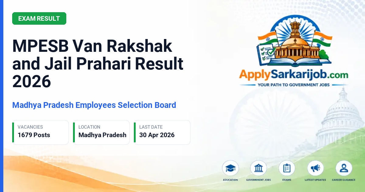 Madhya Pradesh Employees Selection Board - Van Rakshak, Kshetra Rakshak, Jail Prahari & Assistant Jail Superintendent Official Notification Poster & Schedule